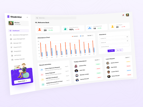 SleekHRM Dashboard