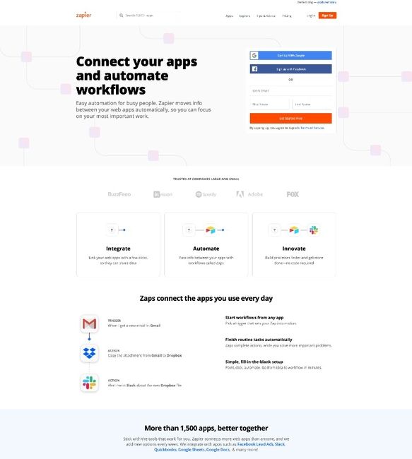 Zapier Project Management Productivity-app