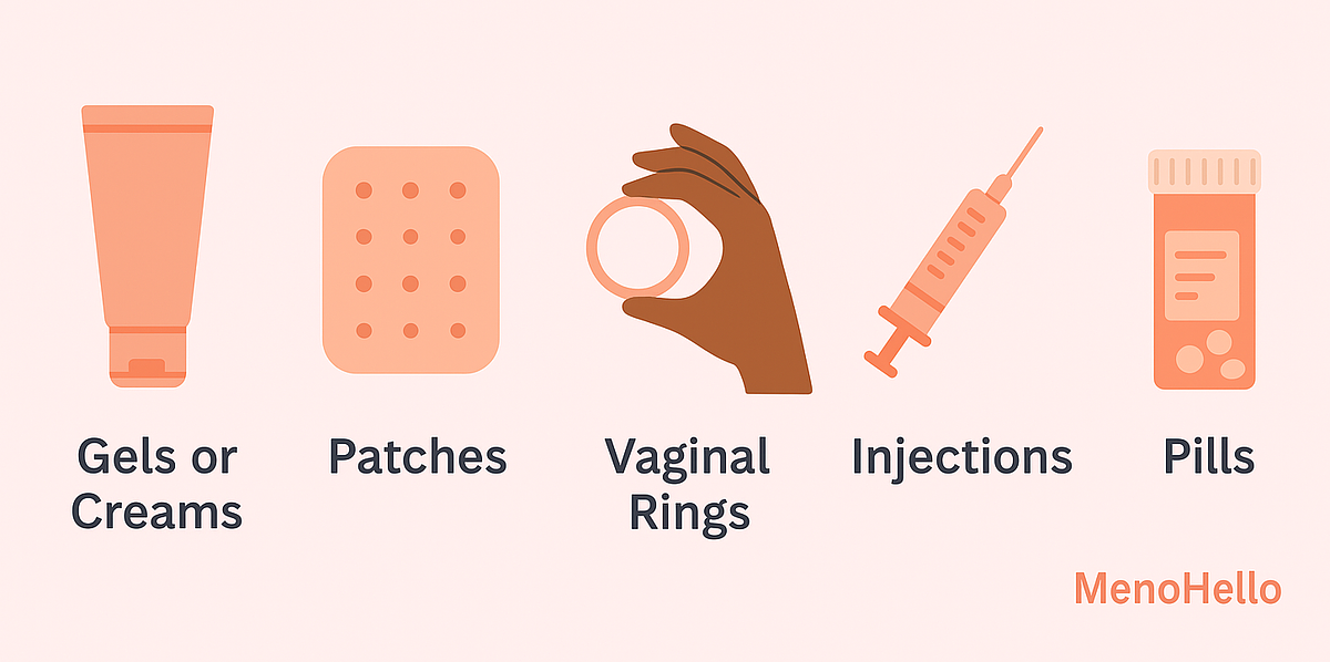 comparison of HRT types creams patches rings pills