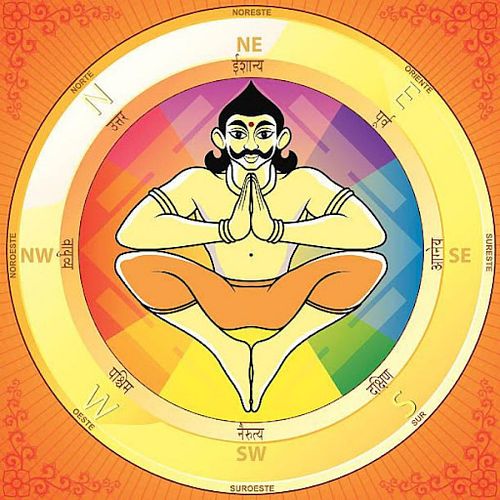 Lear How to Balance Vastu Energy