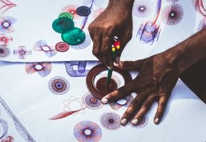 Different types of perspective in photography