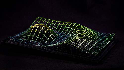 Embroidery Floss Mesh Surfaces