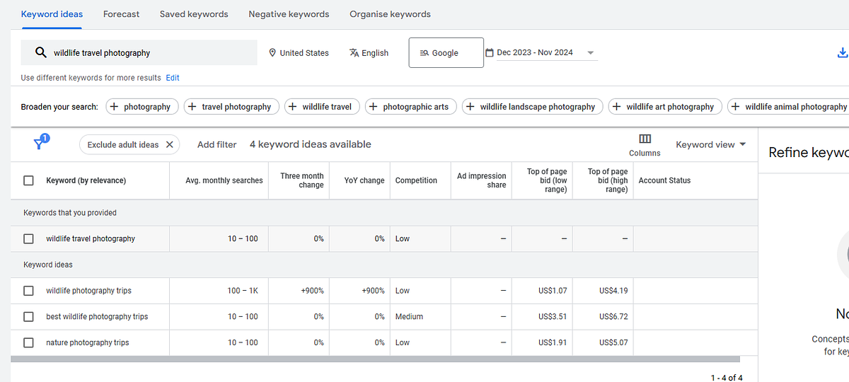 Google - Keyword Planner