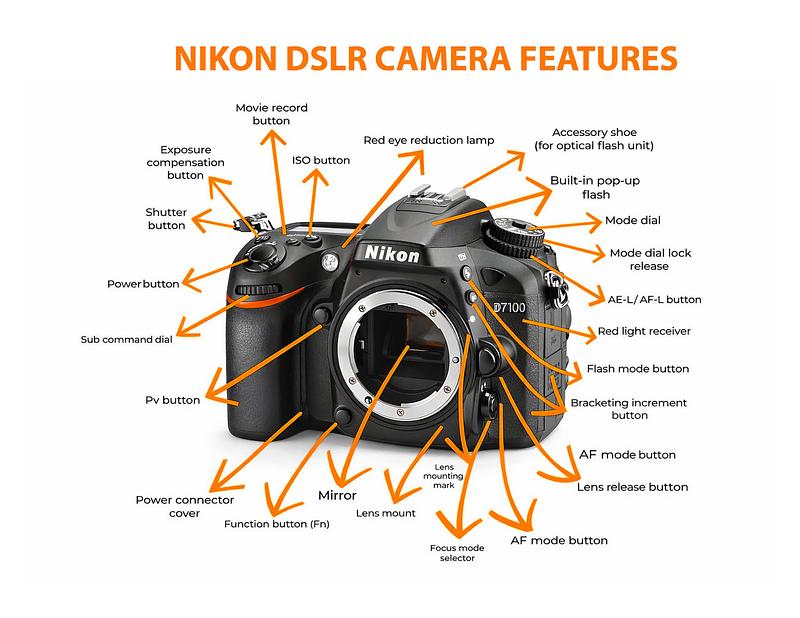 Prasenjeet Gautam Photography