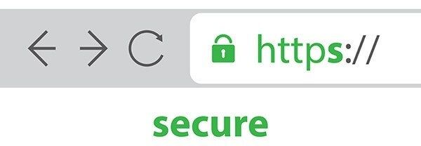 SSL zabezpiecza teraz wszystko Pixpa strony internetowe